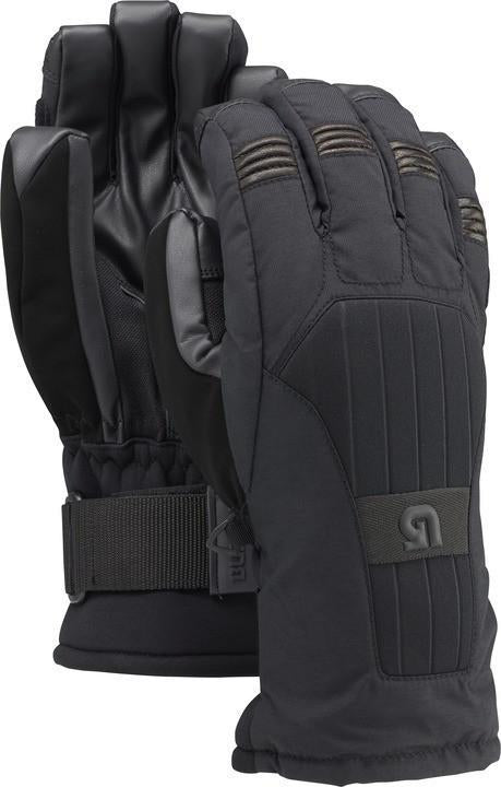 Glove - rusty-testing-stuff