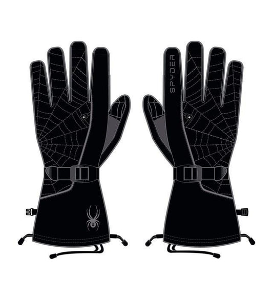 Gore-Tex Glove - rusty-testing-stuff